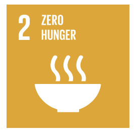 Zero Hunger